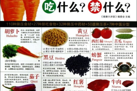 降脂降压秋季养生食谱推荐：告别高血压，轻松享健康