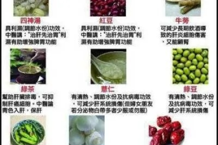 冬季养肝吃什么食物好？几款适合冬季食用的养肝食材