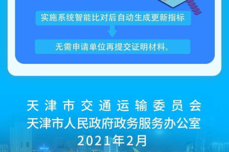 交通运输红黄绿分级：优化营商环境新举措