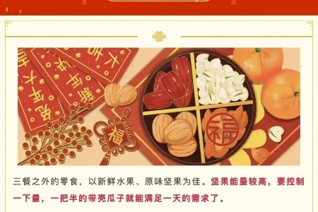 春节吃出健康？避开这六个饮食误区很重要