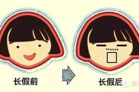 还在被节后综合征折磨？教你轻松应对假期后遗症