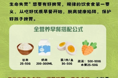 孩子春季健康：打好春季保胃战很重要