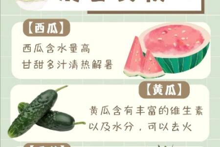 夏季防暑降温秘籍：8种解暑食物清单，让你清爽度夏