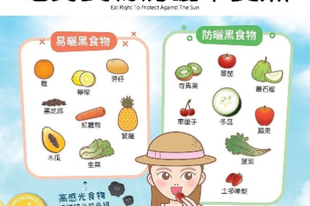 夏季吃这些食物真的会变黑吗？防晒黑饮食清单公开！