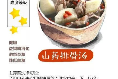四道简单好喝的秋季汤：让你暖胃又健康