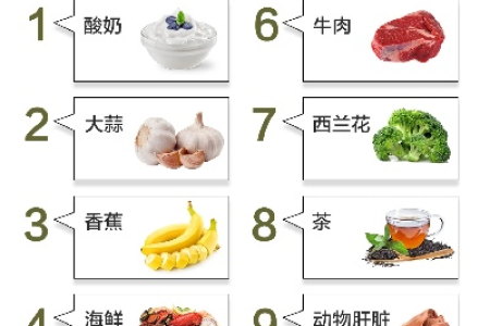 提高免疫力吃什么最好？营养专家推荐清单！