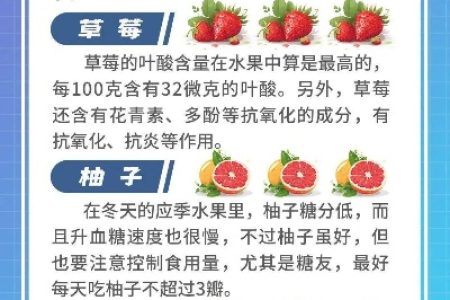 冬季吃什么水果好？这份水果清单助你健康过冬！