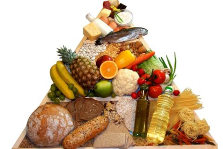 药补不如食补：冬季养生，这些食物最有效