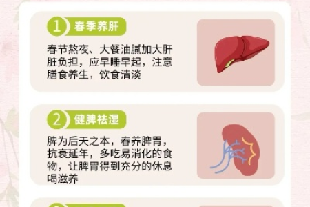 春季养生指南：告别亚健康，活力满满过春天