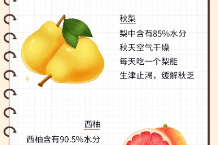 想拥有水润肌肤？秋季女孩必吃的5种补水水果