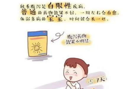 宝宝秋季腹泻吃什么药？安全有效的药物推荐