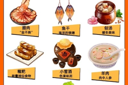 小雪节气饮食注意事项：吃什么好？哪些食物要少吃？