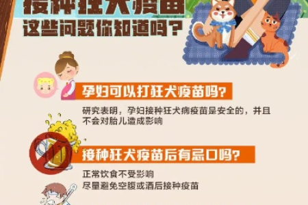 最新版狂犬病防治指南解读：被动物咬伤怎么办？