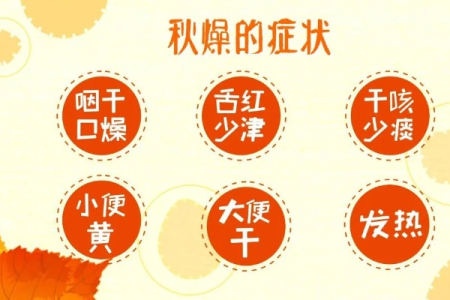 秋季对症进补，远离秋燥各种不适症状