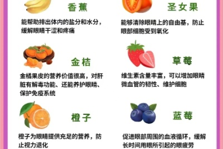 干燥秋季如何养肝护眼？这份食谱给你答案