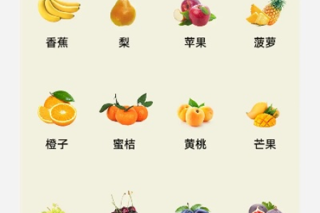 寒冷冬季吃什么水果最佳？这份水果指南帮你轻松挑选！
