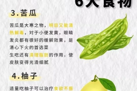 七种食物帮你对抗夏季燥热，轻松降火又解暑！