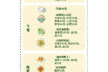 春季儿童长高食谱推荐：营养美味助孩子窜个儿