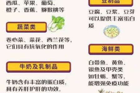 春天来了，护肝刻不容缓！春季保肝护肝的食物单，简单易学