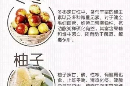 健康须知：不同水果的养生功效，帮你科学挑选水果！