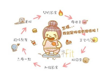 想瘦到底？遵守这10个规则就够了！