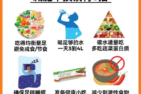 不挨饿也能瘦？最新无饥饿减肥方式大公开