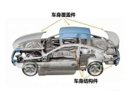 震动肚子能瘦肚子吗？小心这些减肥误区！