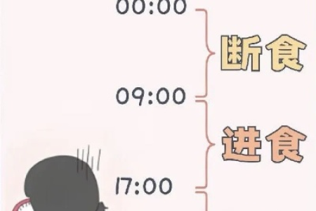 短时间减肥的最佳方法是什么？科学瘦身计划