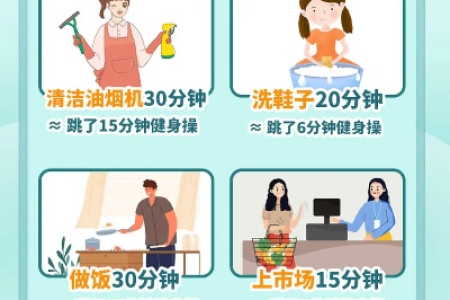 家务减肥，真的有效吗？试试这几个实用方法！
