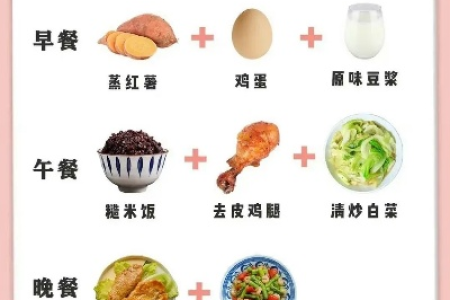 一日三餐减肥食谱大全，告别肥胖，轻松享瘦