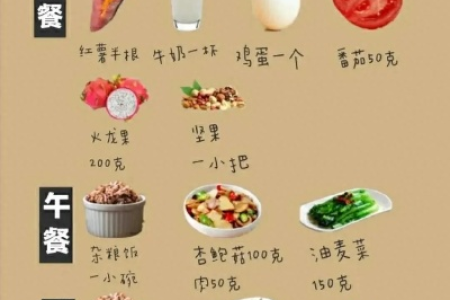 不挨饿也能瘦！一日三餐减肥食谱，健康美味享不停