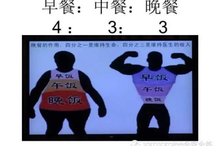 减肥太难？试试养成这些好习惯，超简单易行！