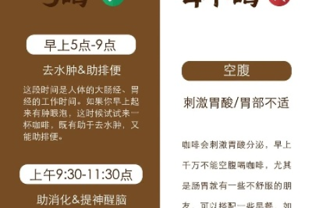 五个咖啡减肥的正确方法 喝对时间效果翻倍