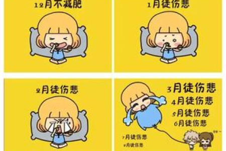 生活中有哪些窍门能帮助减肥 日常习惯改变体重