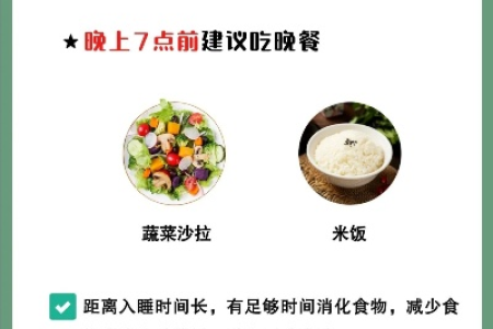 什么时候吃东西最不容易发胖 这个时间点要记牢