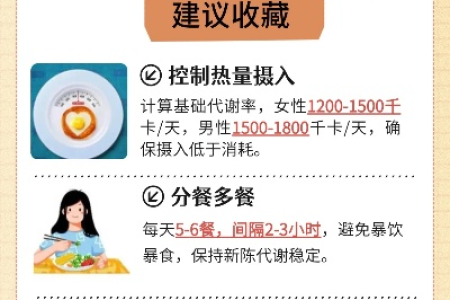 如何在短时间内瘦下来 快速减肥的5个实用小妙招