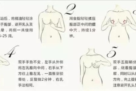 如何有效丰胸美乳按摩手法图解一学就会