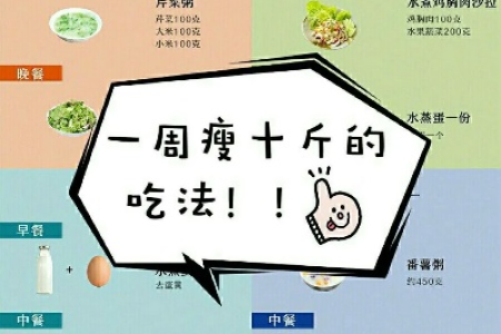 如何减肥最有效 三餐这样吃一个月瘦10斤
