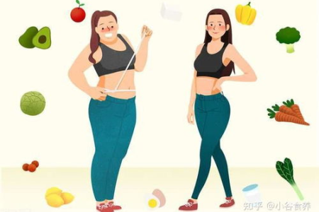 如何才能轻松减肥瘦身美体 5个简单方法让你快速变苗条