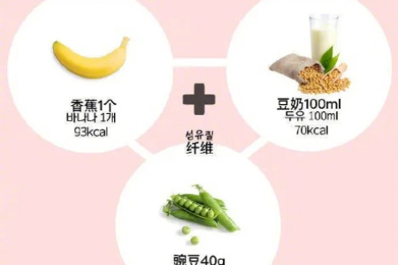 越吃越瘦的11类食物清单 健康减肥就靠它们