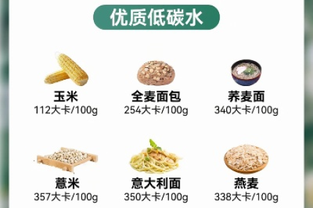 让减肥族越吃越瘦的9大食物 健康瘦身不挨饿