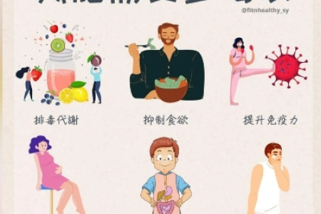 秋季减肥要遵守的几个准则 多喝水促进代谢
