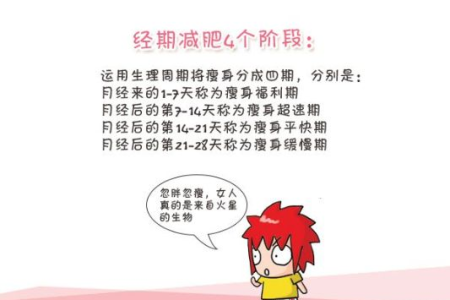 女性生理期能减肥吗 避开误区科学瘦身