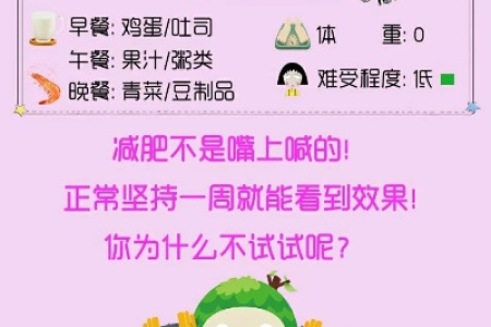 年后2周快速减肥方法攻略 上班族也能轻松坚持