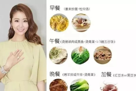 明星推荐过午不食减肥法 完全攻略教你正确执行