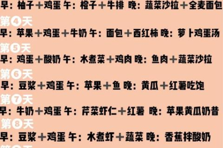 六个最科学的减肥瘦身方法 健康瘦身从今天开始