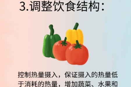 6个快速燃烧脂肪的小窍门 让你瘦得更快更健康