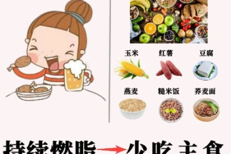 经期减肥要注意什么 医生提醒这3点最关键