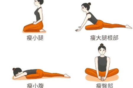 经期减肥法运动攻略四个动作躺着也能瘦