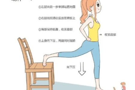 简单不花钱的减肥方法 在家就能瘦的3个秘诀